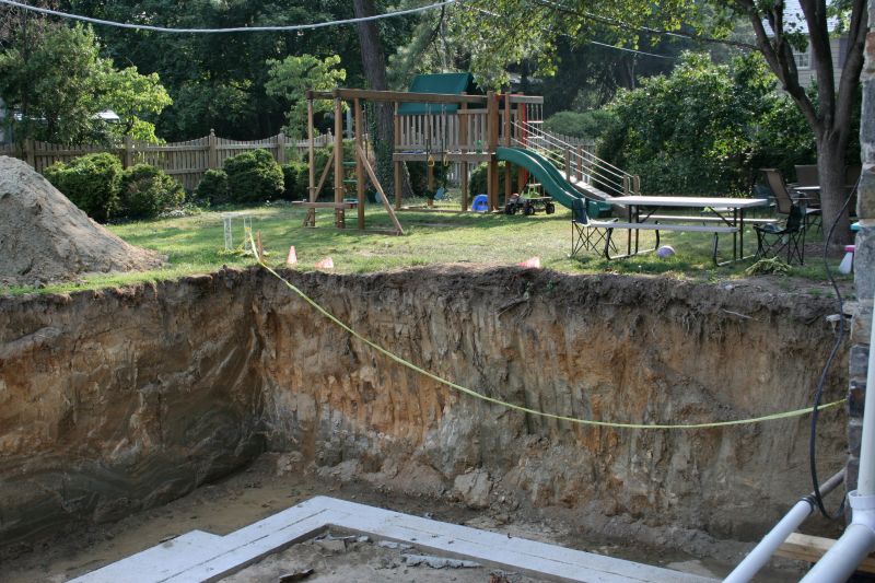 Foundation Preparation